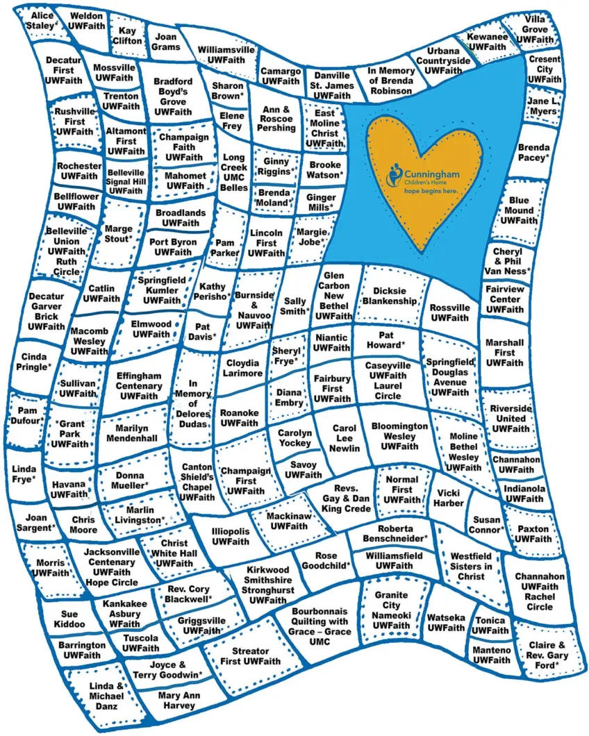 A graphic of a clipart quilt with names of donors in each square.